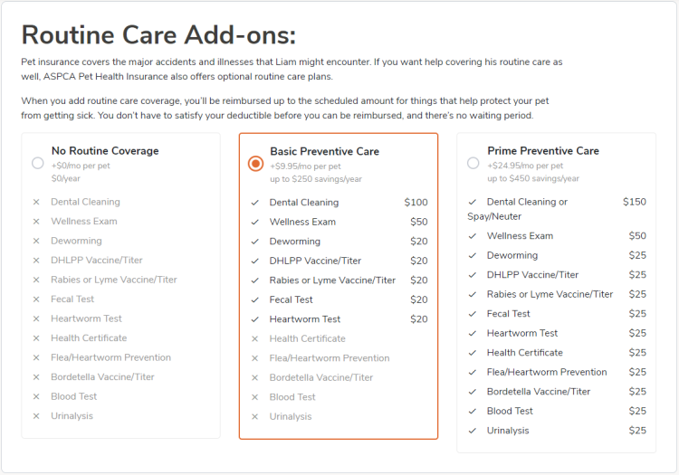 ASPCA Routine Care Wellness Plan Add-ons